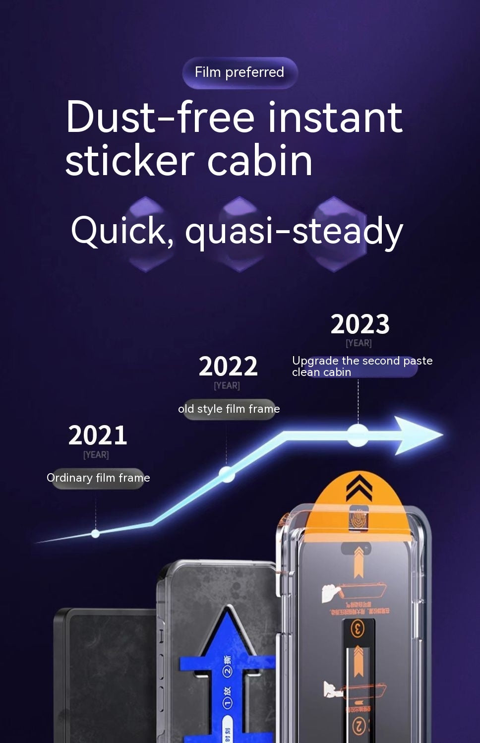 PureClear Dust-Resistant Screen Protector