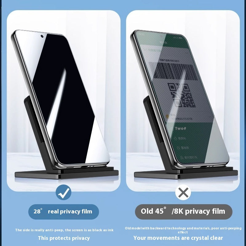 Samsung Privacy Fingerprint Anti-peep Film Screen Protector