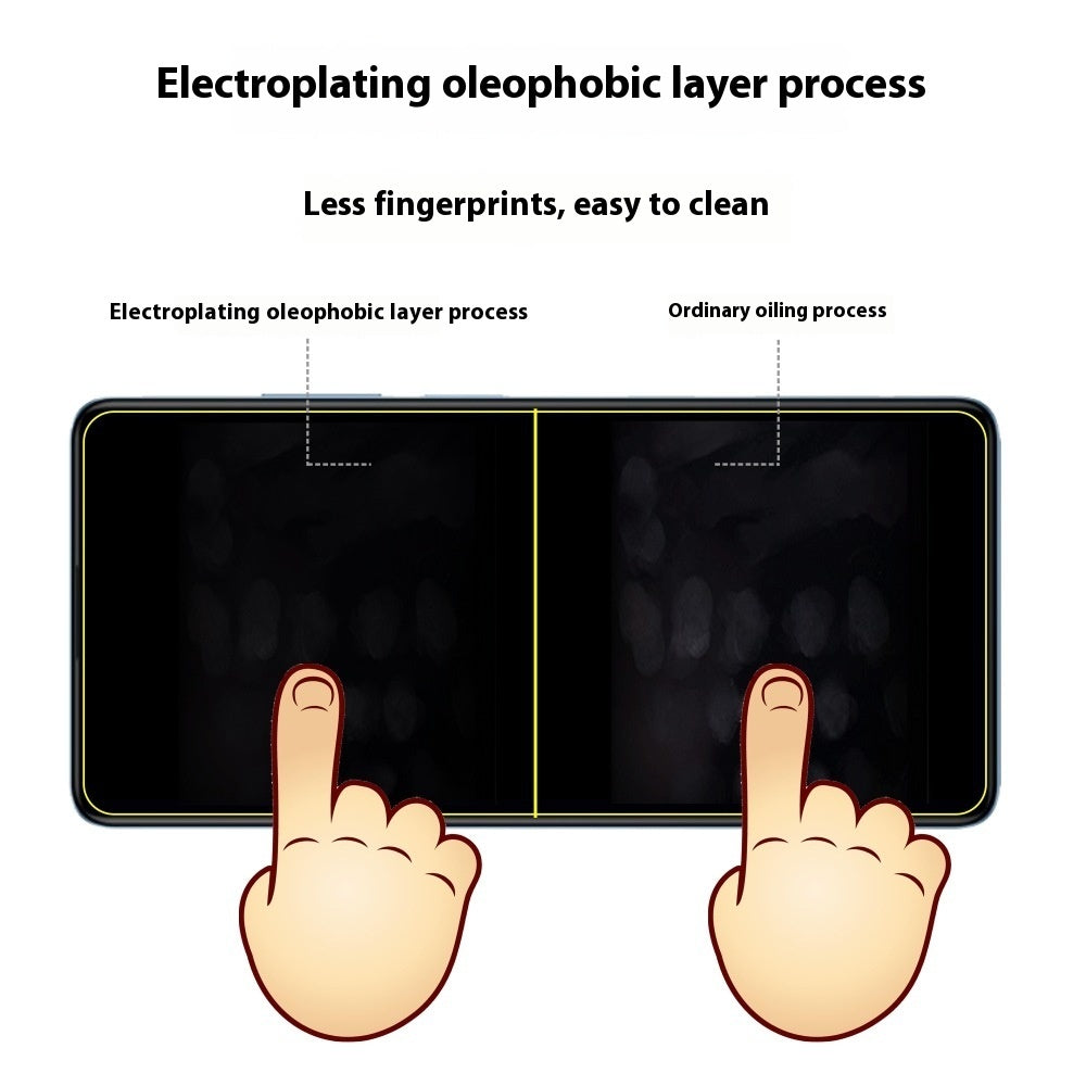 Silky Note12Pro Screen Protector